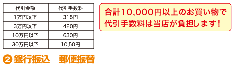 合計10,000円以上のお買い物で 代引手数料は当店が負担します!